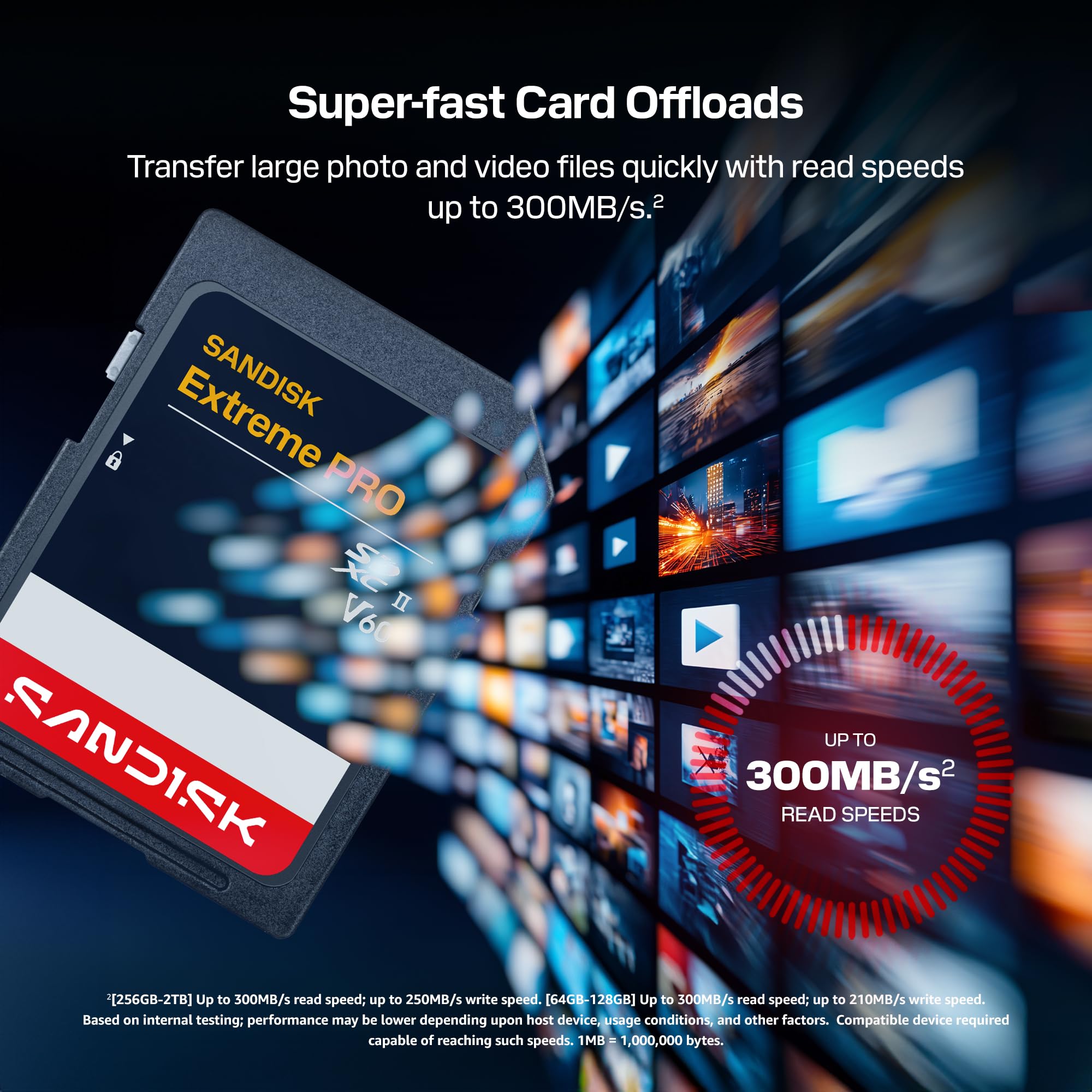 Amazon | SANDISK 512GB Extreme PRO SDメモリーカード、最大300MB/秒